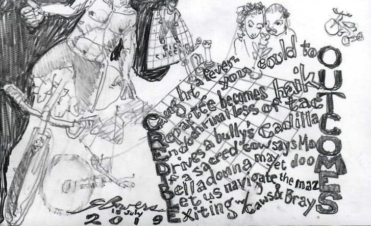 2019 0715 credible outcomes