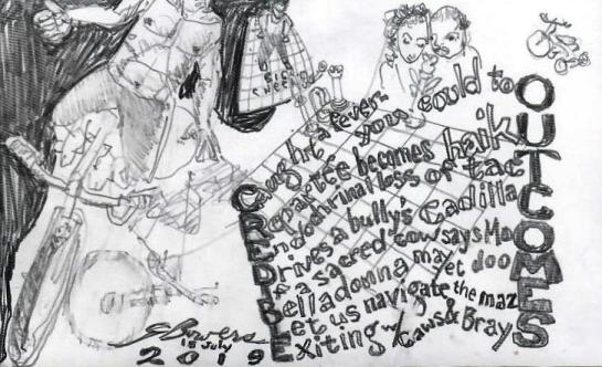 2019 0715 credible outcomes