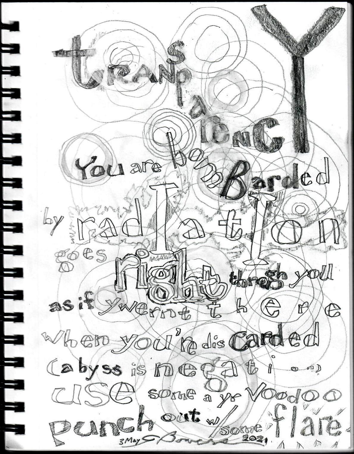 2021 0503 transparency